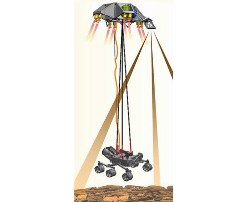 COTS Terminal Descent Sensor Flight Test