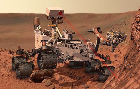 Figure 1: The Curiosity Rover