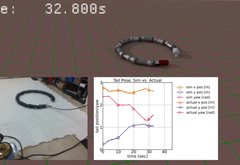 EELS-DARTS Snake Robot Simulator