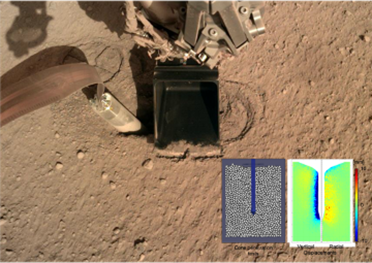 Figure 5. Insight penetration terra-mechanics model. Terra-mechanics, the study of soil properties and changes to soil due to external forces such as a rover’s wheels, anchoring devices, drills, and sample mechanisms, has increasing relevance to future NASA missions.