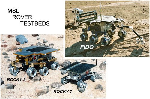 Rover Maintenance and Upgrades