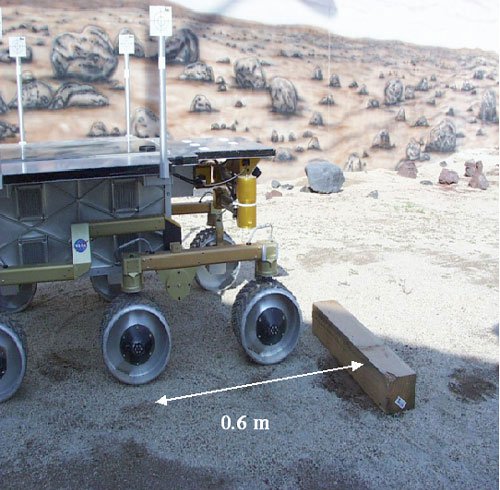 Rover Navigation Algorithm Validation