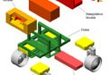 An Analytical Configuration Model for Modular Cooperative-repair Robot Teams Given Mission Constraints