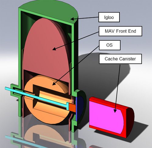 Mars Ascent Vehicle Front End and Payload