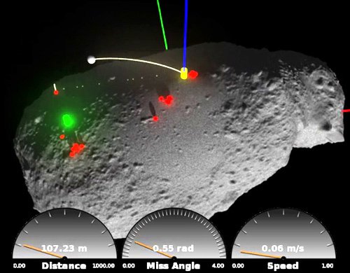 Surface Exploration Analysis and Simulation